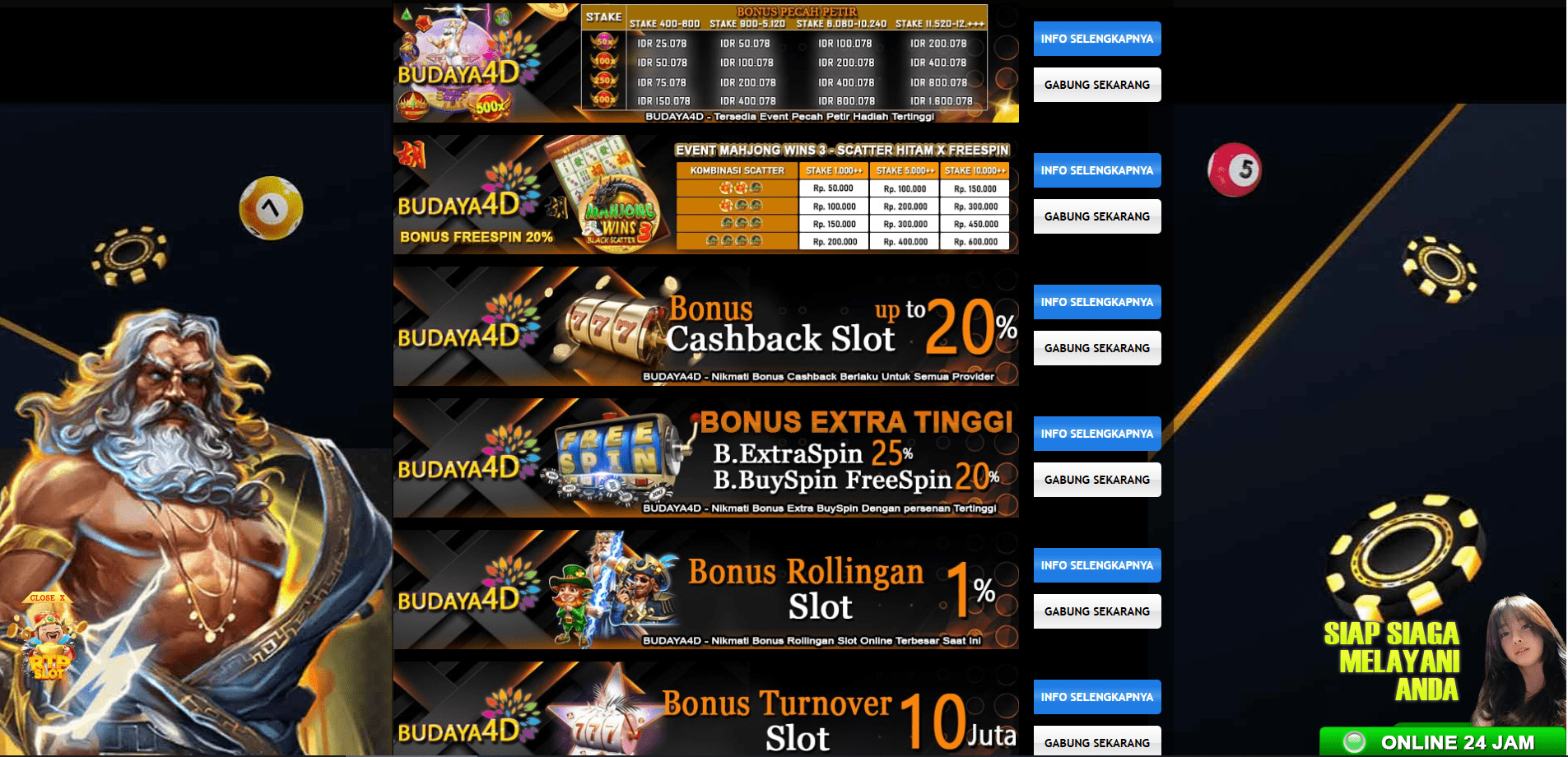Promosi Budaya4D